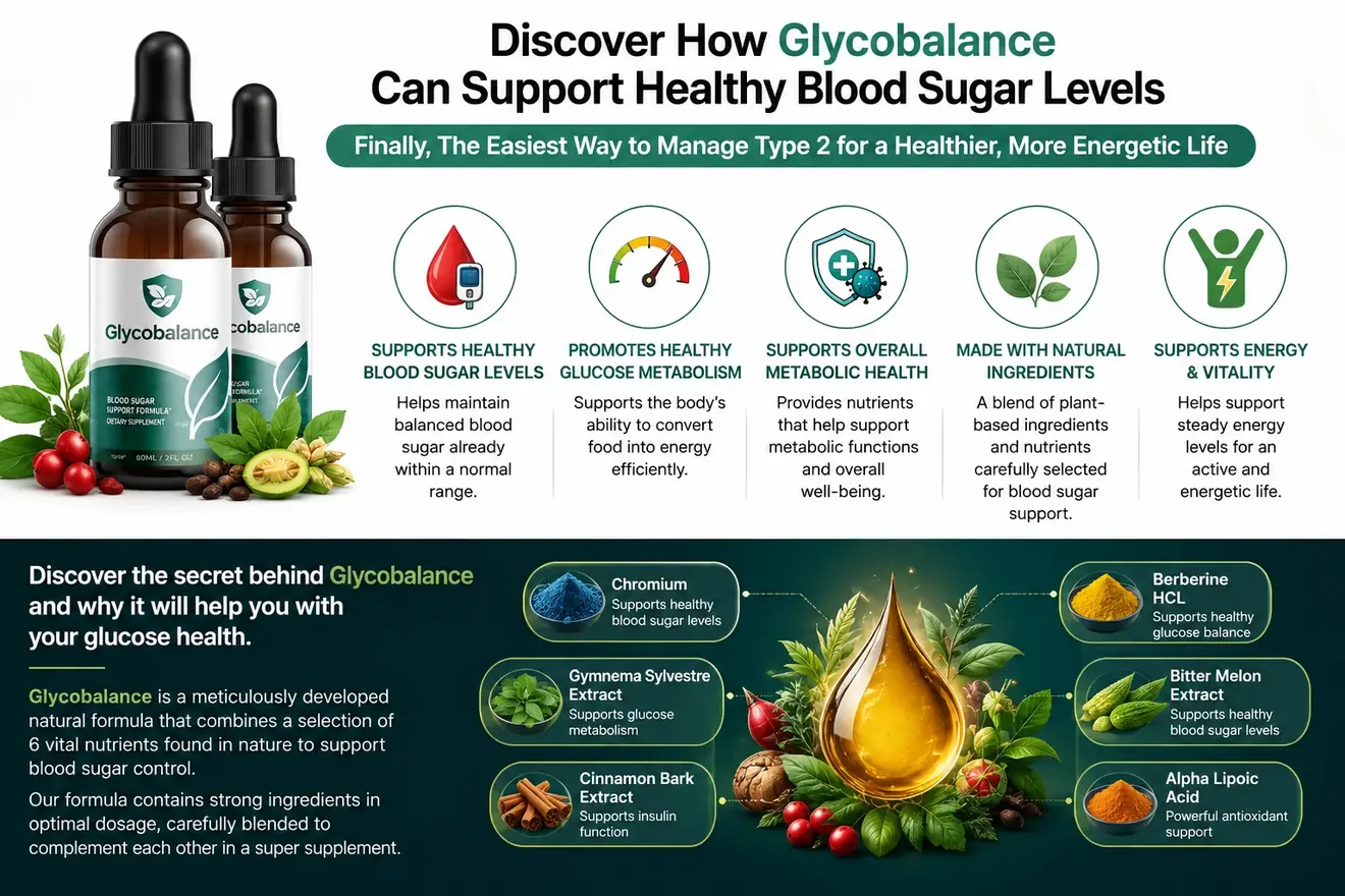 Client infographic titled Discover How Glycobalance Can Support Healthy Blood Sugar Levels